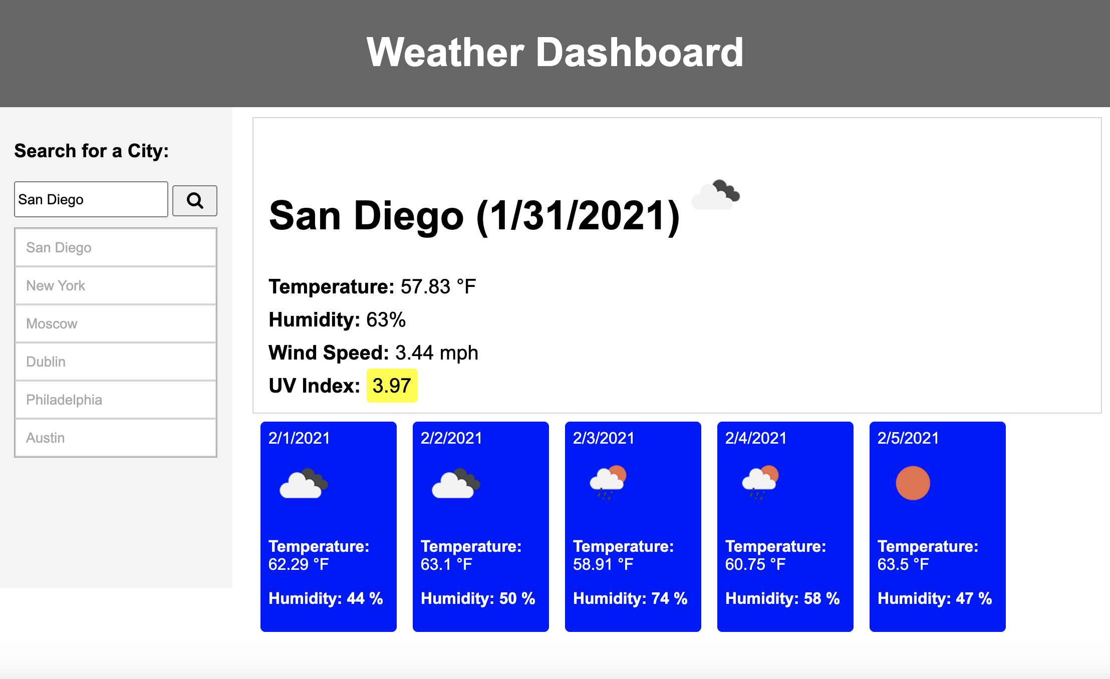 weather dashboard screenshot